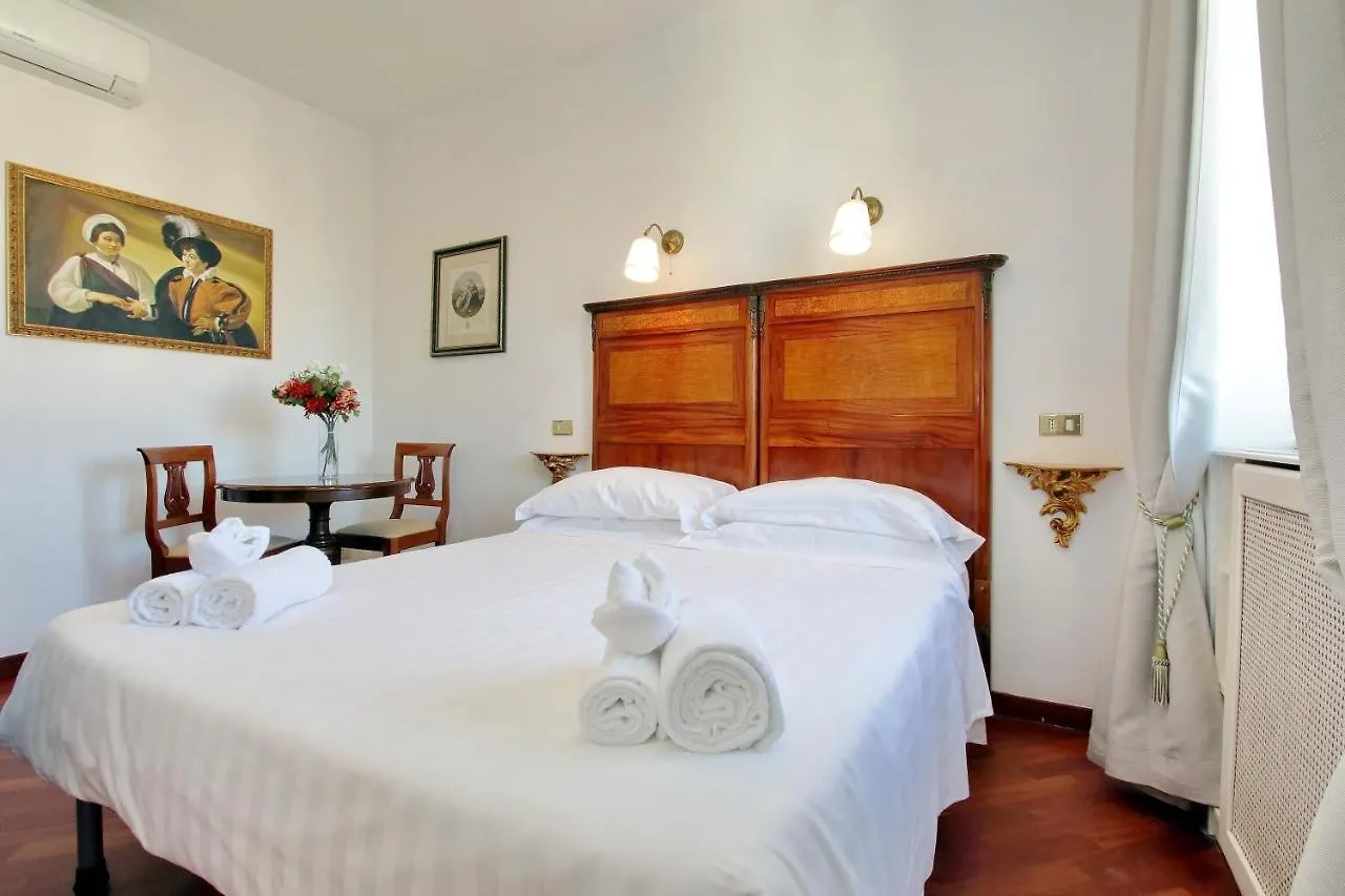 *** Penzion Hotel Terrazze Navona Řím Itálie